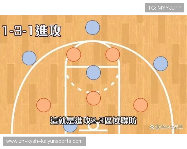 全方位解析篮球比赛中防守策略的演变与实际应用技巧