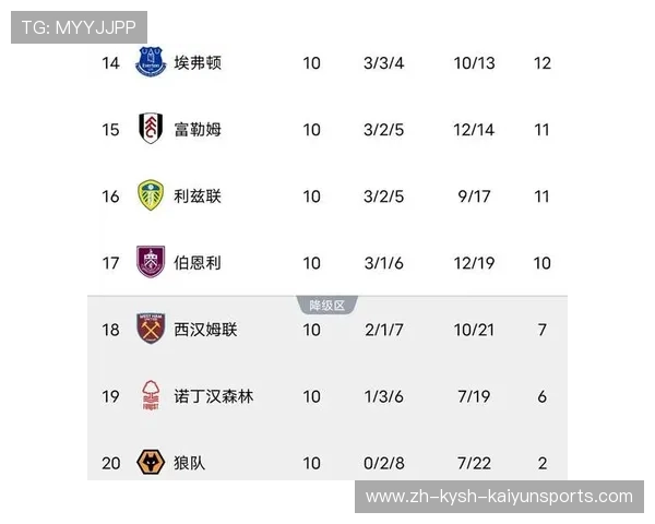 德甲有多少球队：揭秘德甲联赛的球队数量及其背后的组织结构