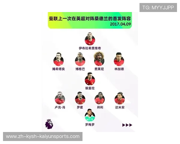 曼联队2025年英超25人大名单全公开及位置配置说明